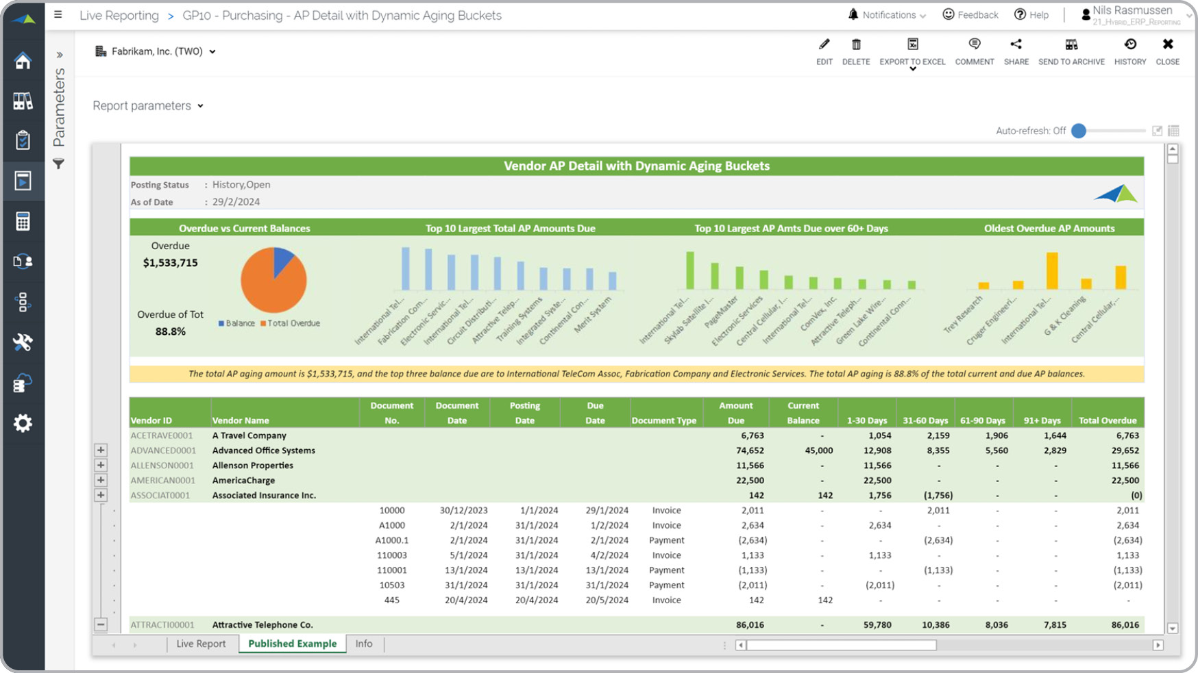 AP payable vendor aging report dynamic bucket analysis