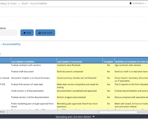 Strategic Initiatives Status Tracking and Accountability