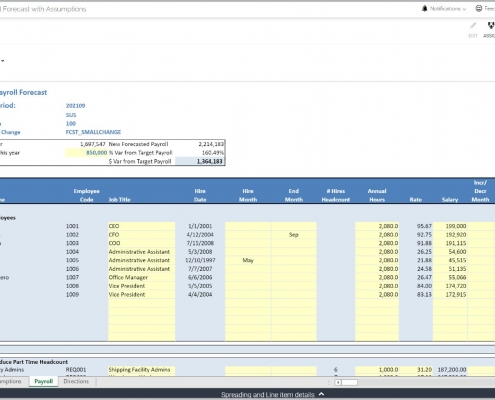 Driver-based Payroll Forecast Template