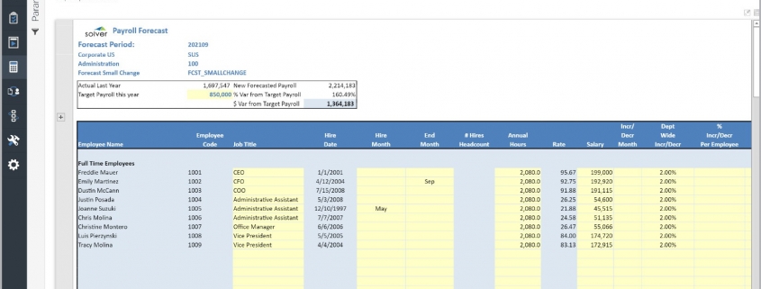 Driver-based Payroll Forecast Template