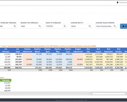 Sales Forecast from CRM Pipeline Example