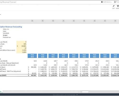 Subscription Revenue Forecast Template Example