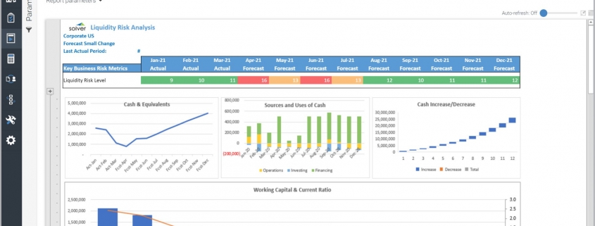 Liquidity Risk Analysis Forecast Report Example