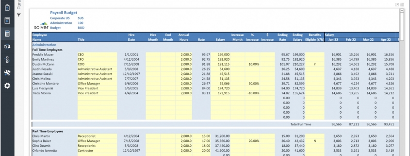 Payroll Budget Template Example