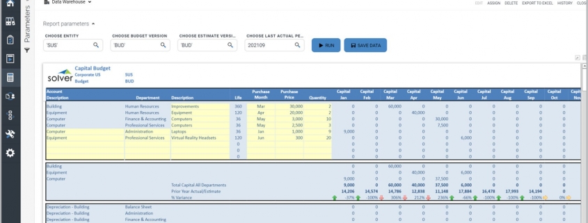 Capital Expense Budget Template Example