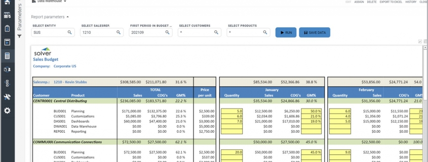 Sales Budget by Sales Rep, Customer and Product - Example