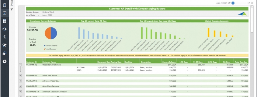 Accounts Receivable Report with Dynamic Aging Buckets Example