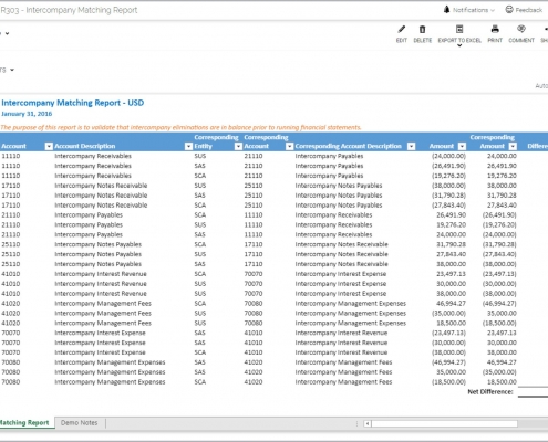 Intercompany Matching Report Example