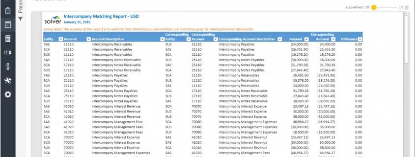 Intercompany Matching Report Example