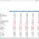 Consolidating Trial Balance Example