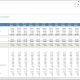 Monthly Profit & Loss Forecast Report Example